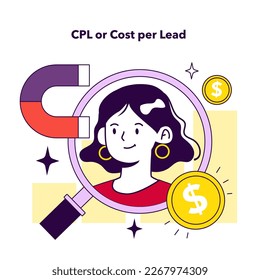 CPL oder Kosten pro KPI-Typ mit Bleieinsatz. Indikator zur Messung der Effizienz der Mitarbeiter. Testformular zur Anzeige der Leistung des Arbeitnehmers. Flache Vektorgrafik
