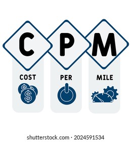 CPM - Cost Per Mile acronym. business concept background.  vector illustration concept with keywords and icons. lettering illustration with icons for web banner, flyer, landing 