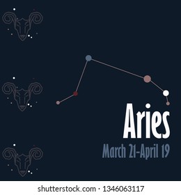 Cpmposition with Aries Constellation and its animal sign