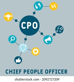CPO - Chief People Officer acronym. business concept background.  vector illustration concept with keywords and icons. lettering illustration with icons for web banner, flyer, landing