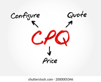 CPQ - Configure Price Quote acronym, business concept background