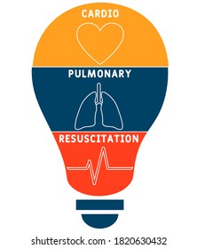 CPR  - Cardiopulmonary Resuscitation  acronym, medical concept background. vector illustration concept with keywords and icons. lettering illustration with icons for web banner, flyer, landing pag