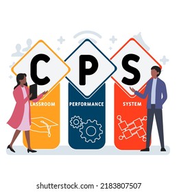 CPS  - Classroom Performance System acronym. business concept background.  vector illustration concept with keywords and icons. lettering illustration with icons for web banner, flyer, landing pag