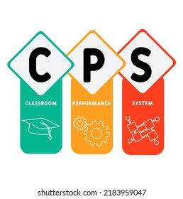 CPS  - Classroom Performance System acronym. business concept background.  vector illustration concept with keywords and icons. lettering illustration with icons for web banner, flyer, landing pag
