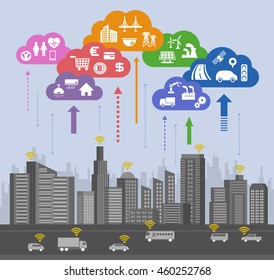 CPS (Cyber Physical System) Concept Image, Various Information Upload To Cloud And Analytical Data Download To Real World, Cloud Computing, Internet Of Things