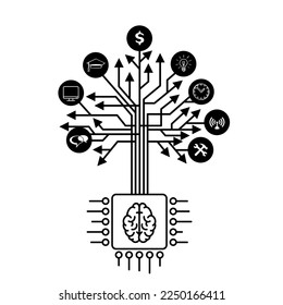 cpu computadora contorno chip con icono de signo cerebral y cultivo techno árbol en fondo blanco. Símbolo de microprocesador inteligente de chips de hardware