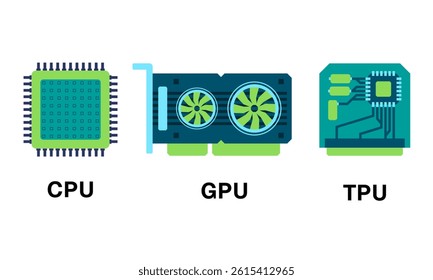 CPU GPU TPU tensor processing unit central and graphical artificial intelligence accelerator learning machine neural network hardware illustration