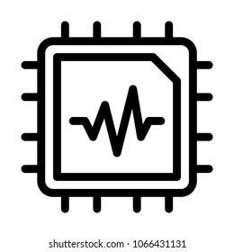 CPU Performace Graph