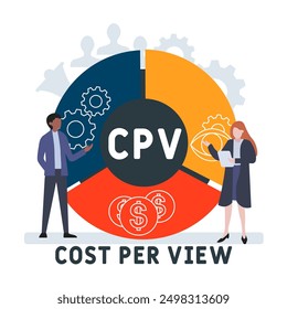 CPV - cost per view acronym. business concept background. vector illustration concept with keywords and icons. lettering illustration with icons for web banner, flyer