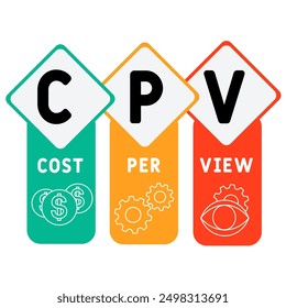 CPV - coste por ver acrónimo. fondo de concepto de negocio. concepto de Ilustración vectorial con Palabras claves e íconos. ilustración de letras con íconos para Anuncio de Web, volante