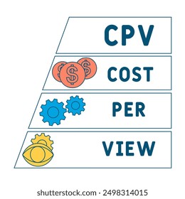 CPV - cost per view acronym. business concept background. vector illustration concept with keywords and icons. lettering illustration with icons for web banner, flyer