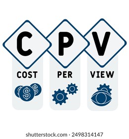 CPV - coste por ver acrónimo. fondo de concepto de negocio. concepto de Ilustración vectorial con Palabras claves e íconos. ilustración de letras con íconos para Anuncio de Web, volante