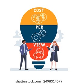 CPV - cost per view acronym. business concept background. vector illustration concept with keywords and icons. lettering illustration with icons for web banner, flyer