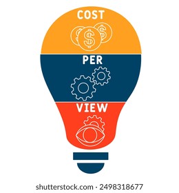 CPV - cost per view acronym. business concept background. vector illustration concept with keywords and icons. lettering illustration with icons for web banner, flyer