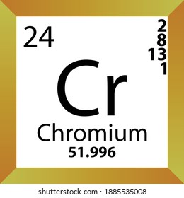 Cr Chromium Chemical Element Periodic Table. Single vector illustration, colorful Icon with molar mass, electron conf. and atomic number for Lab, science or chemistry class.