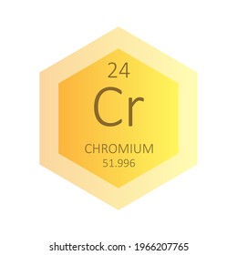 Cr Chromium Chemical Element Periodic Table. Hexagon gradient vector illustration, simple clean style Icon with molar mass and atomic number for Lab, science or chemistry education.
