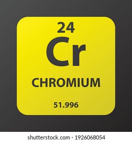 Cr Chromium Transition metal Chemical Element vector illustration diagram, with atomic number and mass. Simple gradient flat design for education, lab, science class.
