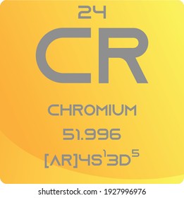 Cr Chromium Transition metal Chemical Element vector illustration diagram, with atomic number, mass and electron configuration. Simple gradient flat hexagon design for education, lab, science class.