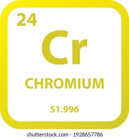 Cr Chromium Transition metal Chemical Element vector illustration diagram, with atomic number, mass and electron configuration. Simple outline flat hexagon design for education, lab, science class.
