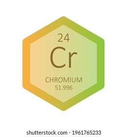Cr Chromium Transition metal Chemical Element Periodic Table. Hexagon gradient vector illustration, simple clean style Icon with molar mass and atomic number for Lab, science or chemistry education.