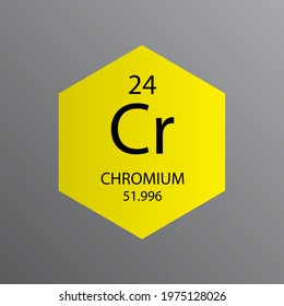 Cr Chromium Transition metal Chemical Element Periodic Table. Hexagon vector illustration, simple clean style Icon with molar mass and atomic number for Lab, science or chemistry education.