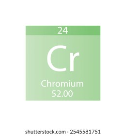 Cr Chromium Transition metal Chemical Element Periodic Table. Simple flat square vector illustration, simple clean style Icon with molar mass and atomic number for Lab, science or chemistry class.