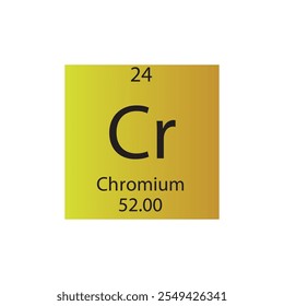 Cr Chromium Transition metal Chemical Element Tabla periódica. Ilustración vectorial cuadrada plana simple, icono de estilo limpio simple con masa molar y número atómico para laboratorio, ciencia o clase de química.