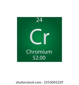 Cr Chromium Transition metal Chemical Element Tabla periódica. Ilustración vectorial cuadrada plana simple, icono de estilo limpio simple con masa molar y número atómico para laboratorio, ciencia o clase de química.