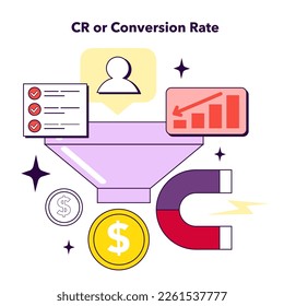 CR or conversion rate KPI type. Indicator to measure employee efficiency. Testing form to report worker performance. Flat vector illustration