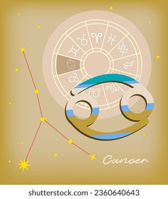 Crab Cancer Zodiac Wheel Star Sign Futuristic Horoscope, Astrology and Fortune-Telling. The colors of the element river, sandy and blue