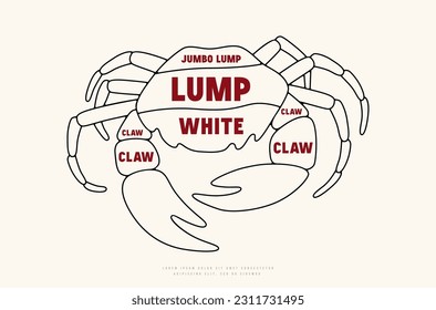 Diagrama de cortes de cangrejo en línea delgada. Impresión de color sobre fondo blanco