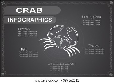Crab  Infographics, Vector illustration.