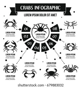 Crabs infographic banner concept. Simple illustration of crabs infographic vector poster concept for web