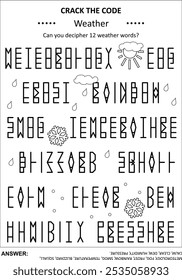 Rompe el juego de palabras de código, o rompecabezas de palabras de descifrador de código, con varias palabras relacionadas con el Clima y letras cifradas reflejadas. Respuesta incluida.
