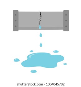 The crack in the pipe. Dripping water pipe icon, trumpet break in cartoon style on white background.