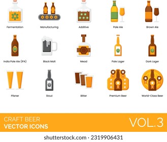 Craft Beer Icons including Fermentation, Manufacturing, Additive, Pale, Ale, Brown, India, (IPA), Black, Malt, Mead, Lager, Dark, Pilsner, Stout, Bitter, Premium, Beer, World-Class, Original, Recipes