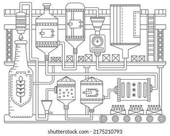 Craft beer production thin line infographic vector illustration. Abstract outline manufacturing process with equipment, fermentation ingredients, filtration with automation machines, storage