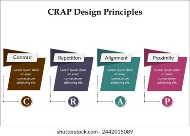 CRAP Design principles - Contrast, Repetition, alignment, proximity. Infographic template with icons