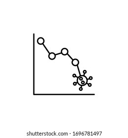 Crash diagram and virus, coronavirus and financial crisis simple line icon vector illustration