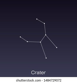 Crater constellation as it can be seen by the naked eye.