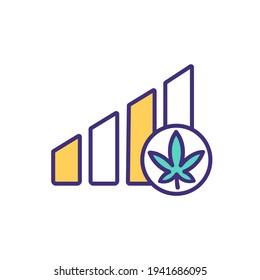 Craving Cannabis RGB Color Icon. Marijuana Addiction. Cannabis Reinforcement Disorder. Health Effects On Body, Brain. Withdrawal Symptoms. Daily Marijuana Use Increasing. Isolated Vector Illustration