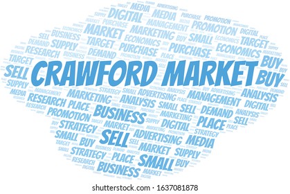 Crawford Market word cloud. Vector made with text only.
