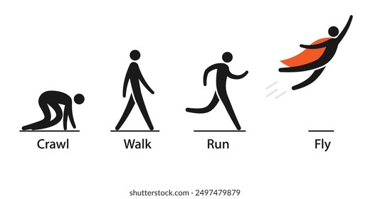 Crawl Walk Run Fly pictogram icon set. Clipart image isolated on white background