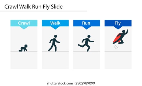 Crawl Walk Run Fly slide template. Clipart image