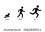 Crawl Walk Run stickman icon set. Clipart image isolated on white background