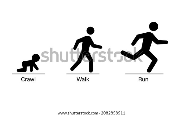 Crawl Walk Run stickman icon set. Clipart\
image isolated on white\
background
