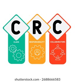 CRC - class responsibility collaborators acronym. business concept background. vector illustration concept with keywords and icons. lettering illustration with icons for web banner, flyer, landing