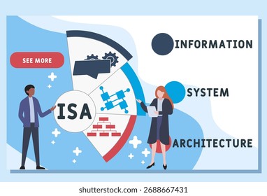 CRC - acrónimo de los Colaboradores de responsabilidad de clase. fondo de concepto de negocio. concepto de Ilustración vectorial con Palabras claves e íconos. ilustración de letras con íconos para Anuncio de Web, volante, aterrizaje