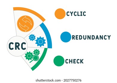 CRC - Signo de verificación de redundancia cíclica. fondo de concepto de negocio.  concepto de ilustración vectorial con palabras clave e iconos. ilustración con iconos para banner web, volante, aterrizaje 