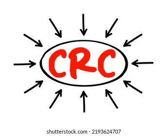 CRC - Cyclischer Redundancy Check ist ein Fehlererkennungscode, der in digitalen Netzwerken und Speichergeräten häufig verwendet wird, um zufällige Änderungen an digitalen Daten zu erkennen, Akronym-Text mit Pfeilen